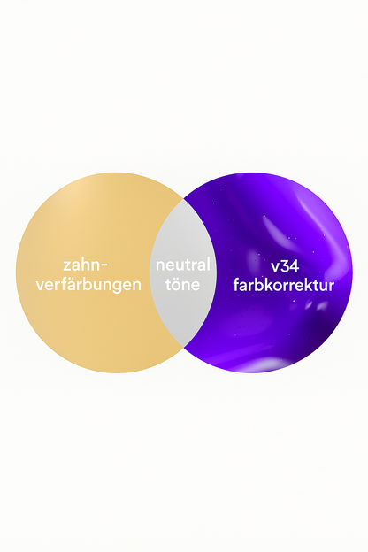 V34 Farbkorrekturserum