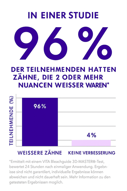 V34 Zahnaufhellung Streifen